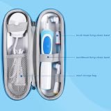 Hemiks Electric Toothbrush Travel Case Blue Waterproof EVA Portable Organizer view 3