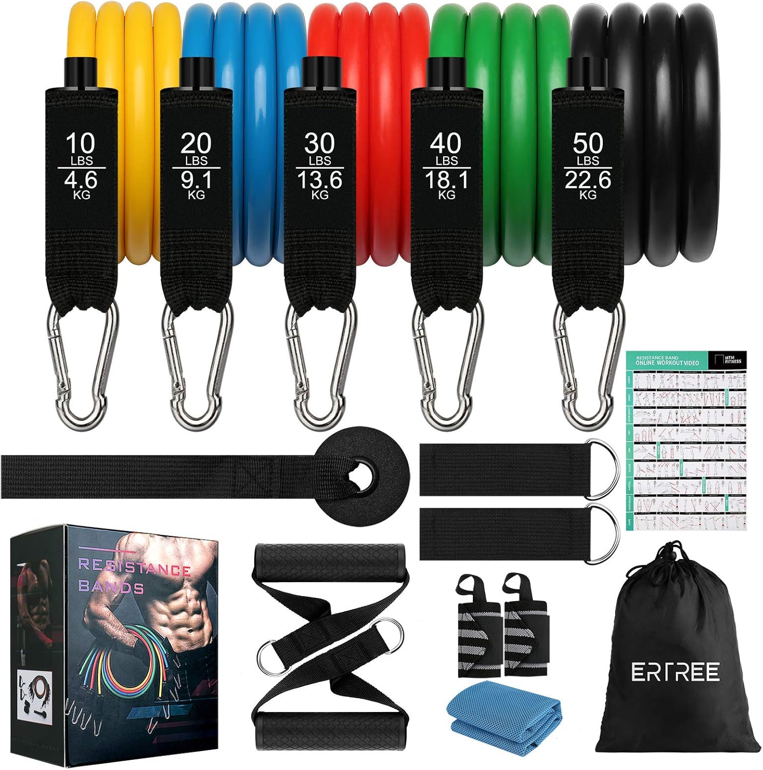 Resistance Bands Set, Exercise Bands, Workout Bands, Portable Tube Bands for Musle