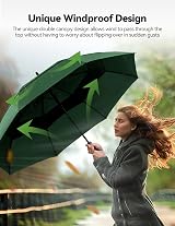 TECKNET Golf Umbrella Large 68 Inch Windproof Auto Open Green view 5