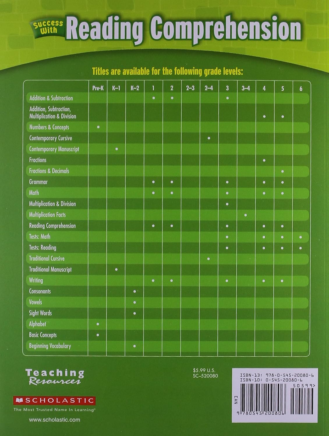 Scholastic Success with Reading Comprehension, Grade 5: Scholastic: 9780545200806: Books