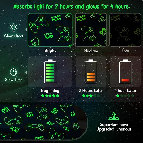 JEKENO GLOW IN THE DARK GAMING BLANKET GAMER GAME CONTROLLER THROW GIFT TOYS FOR KIDS BOYS TEEN SON ADULTS GAMEPAD PRESENTS EASTER BIRTHDAY CHRISTMAS BEDROOM DECOR LUMINOUS BLANKET GREY 50″X60″