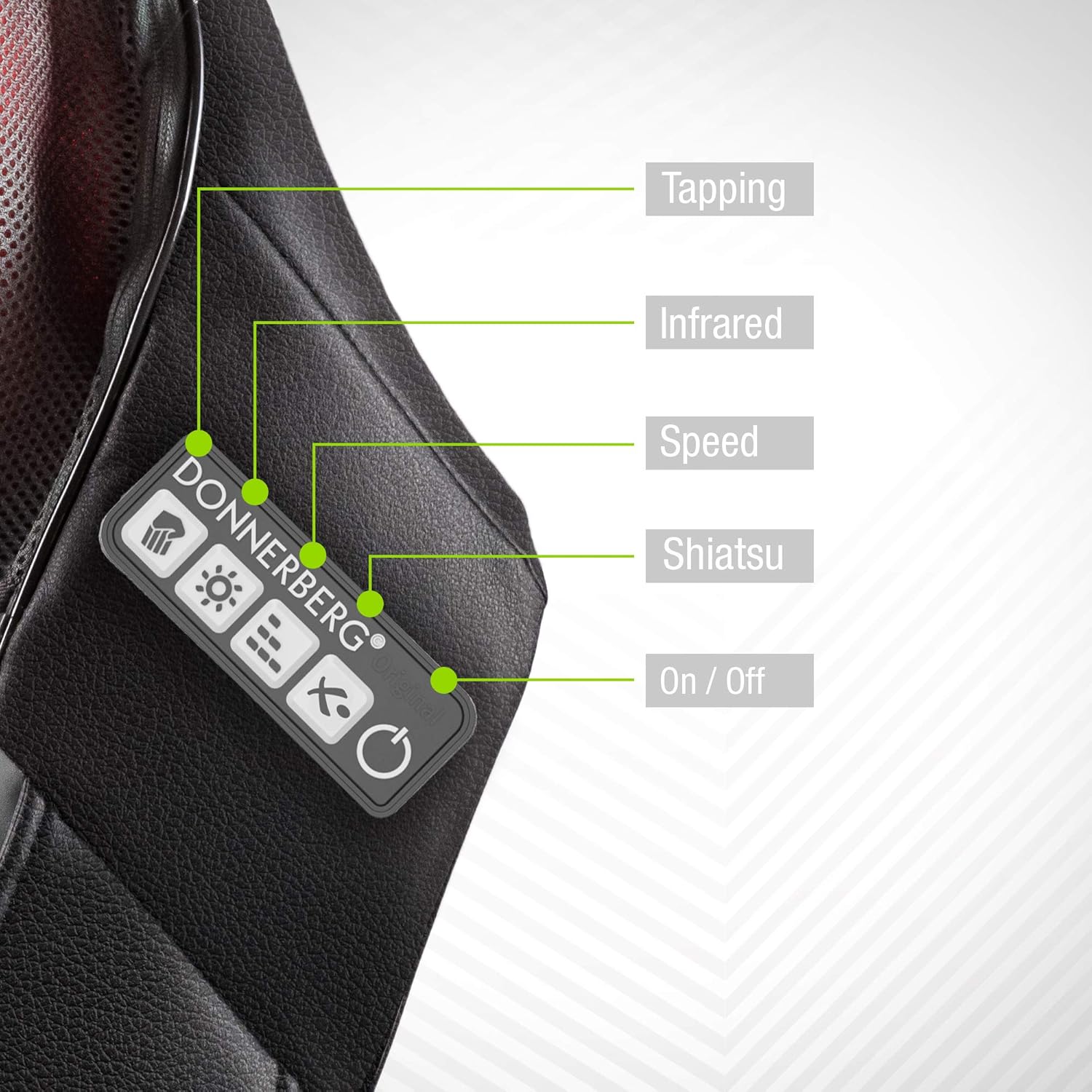 Masażer szyi głębokie tkanki Donnerberg - 2 techniki masażu ...