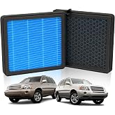 ZEZUT Cabin Air Filter, for Toyota Highlander 2001-2007, Lexus IS300 2001-2005, RX300 1999-2003 (CF10138)