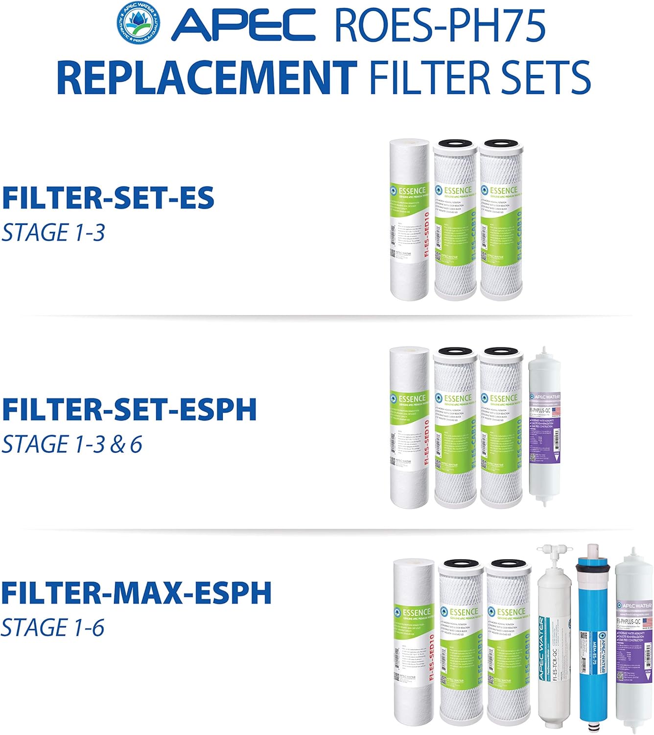 APEC Water Systems ROES-PH75 Essence Series Top Tier Alkaline Mineral pH+ 75 GPD 6-Stage Certified Ultra Safe Reverse Osmosis Drinking Water Filter System - - 