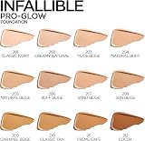 L'Oreal Paris Infallible Pro Glow Longwear Foundation 212 Cocoa 30 ml view 3