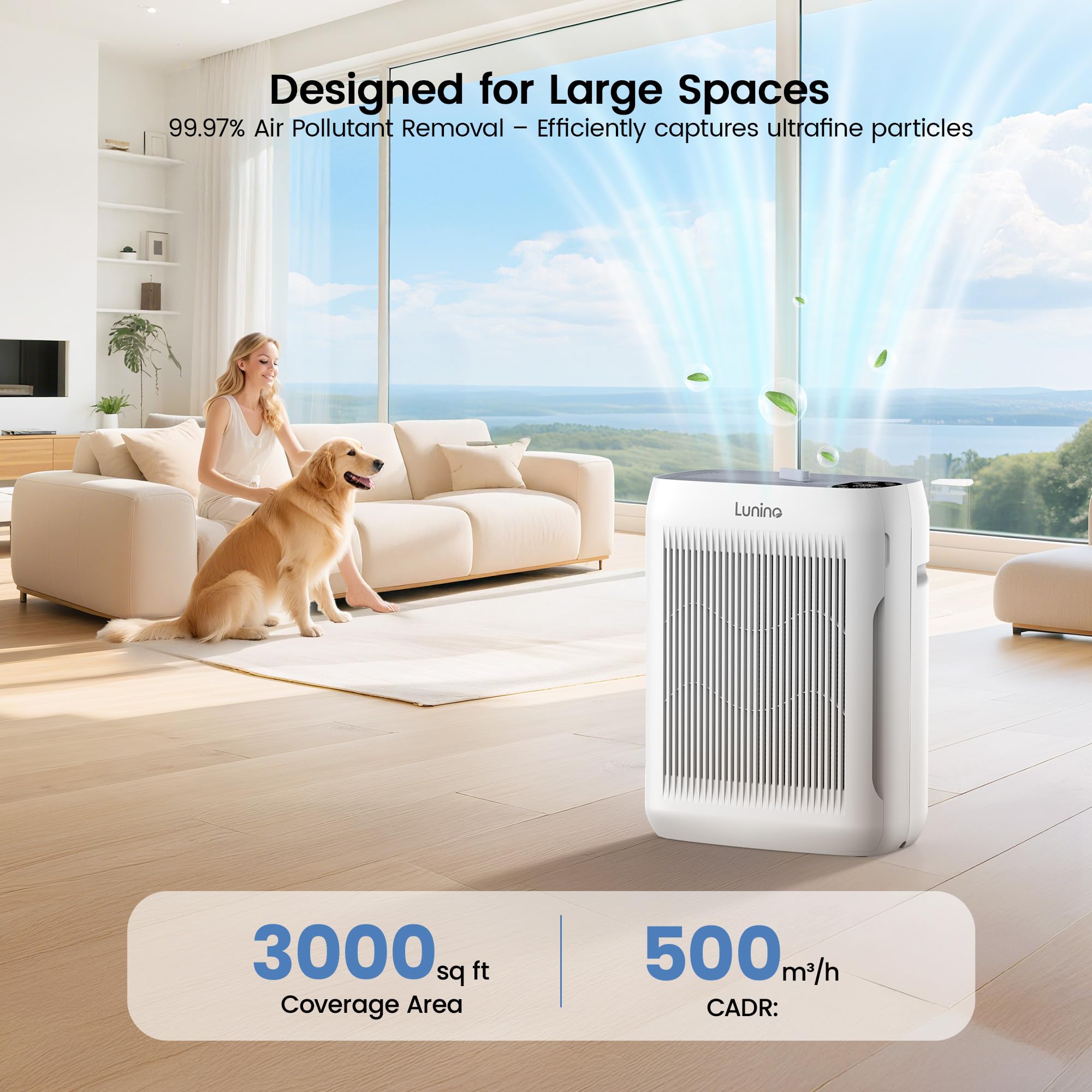 Air Purifiers for Home Large Room up to 3000 Ft², LUNINO Air Purifier with Auto & Pet Mode, 4 Fan Speeds, Aromatherapy, H13 HEPA Washable Filter for Allergies, Pet Hair, Smoke, Odors, Pollen, Dust