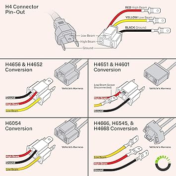 Online Led Store 2pc H4 9003 Hb2 Headlight Socket Converter Kit For H4652 H4656 H4666 H6545 Plug And Play Head Light Wiring Harness Connector Plug Lighting Electrical Amazon Canada