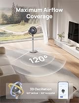 Dreo 40 Inch Smart RGB Pedestal Fan 9 Speeds 6 Modes 120° Oscillation view 6