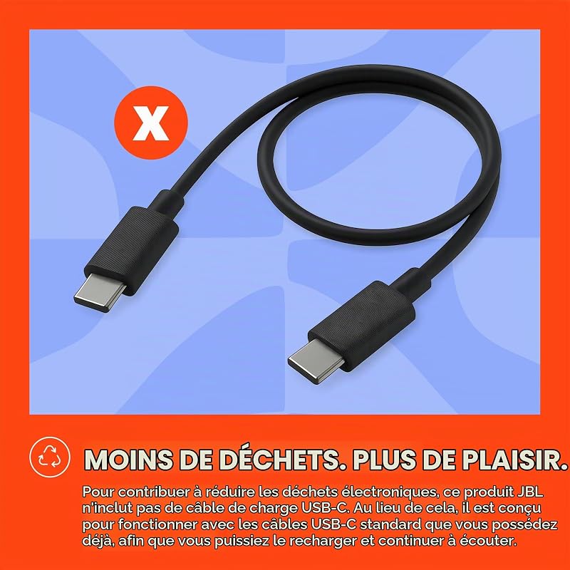 Flip 7 Haut-Parleur Portable étanche et Anti-Chute, Son Pro Bold avec IA Sound Boost, 16 Heures d'autonomie et système PushLock avec Accessoires interchangeables (Violet)