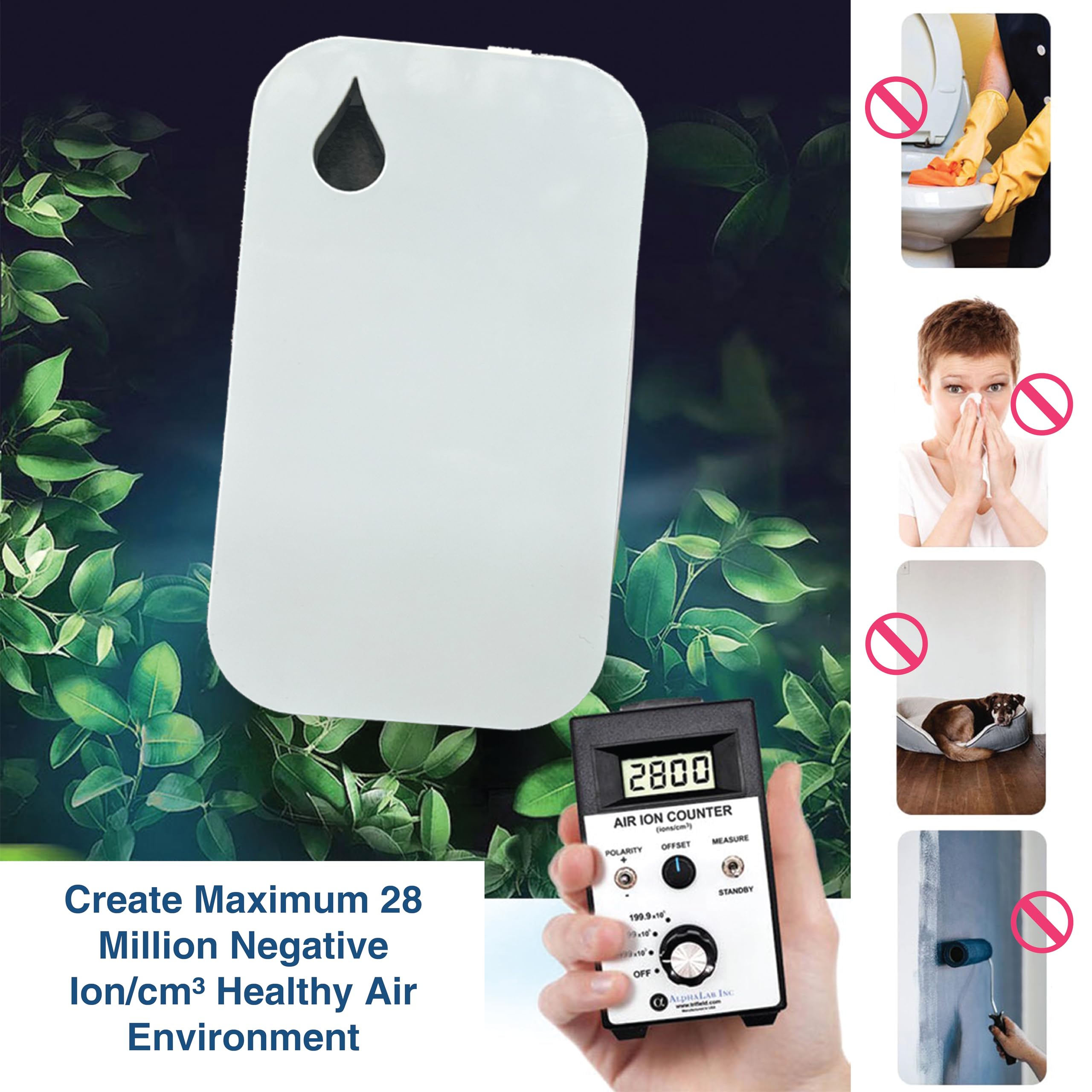 【FILTERLESS NEGATIVE ION AIR IONIZER FOR HOME PLUG IN】- Portable Air Purifier - Filtration System for Home, Office, Kitchen - Night Light & Odor Proof Feature - Anti Charcoal Purifier