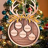 Personalized 2023 Christmas Ornaments, Customize