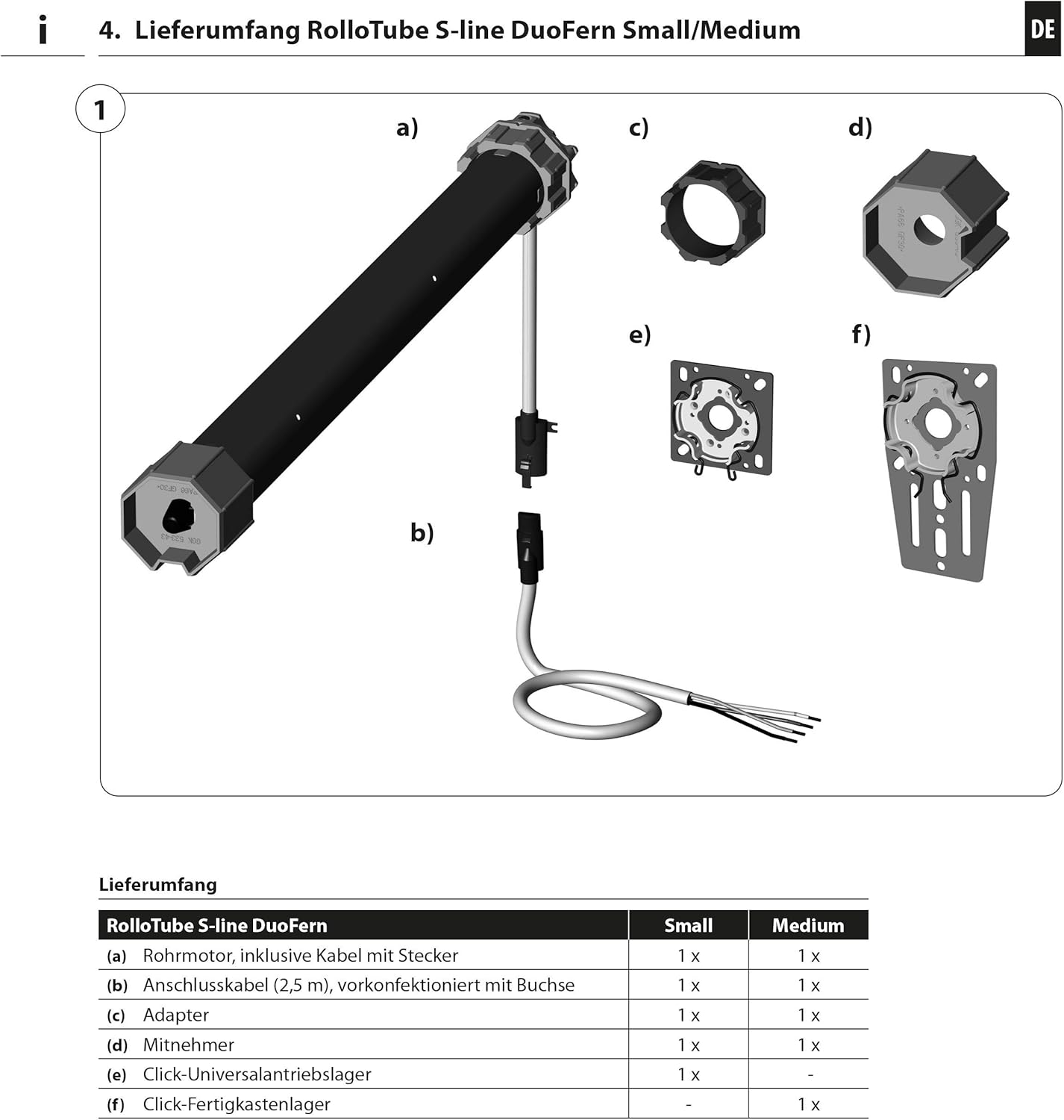 rademacher rollotube c-line 10 nm clis 10/16pz