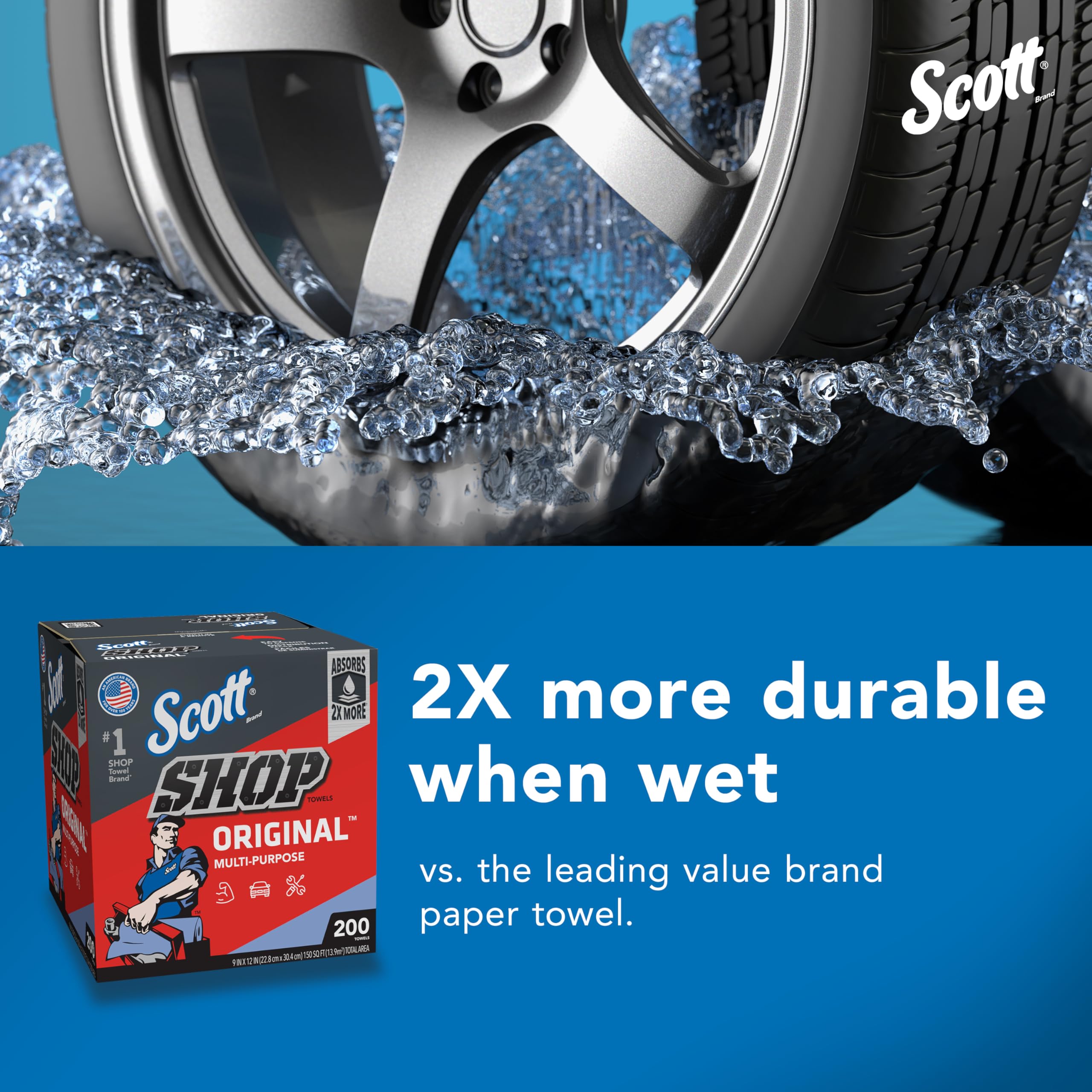 SCOTT SHOP ORIGINAL Blue Towels (75190), 9