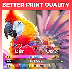 T12 T12L Toner Cartridge Set 4-Pack with chip High