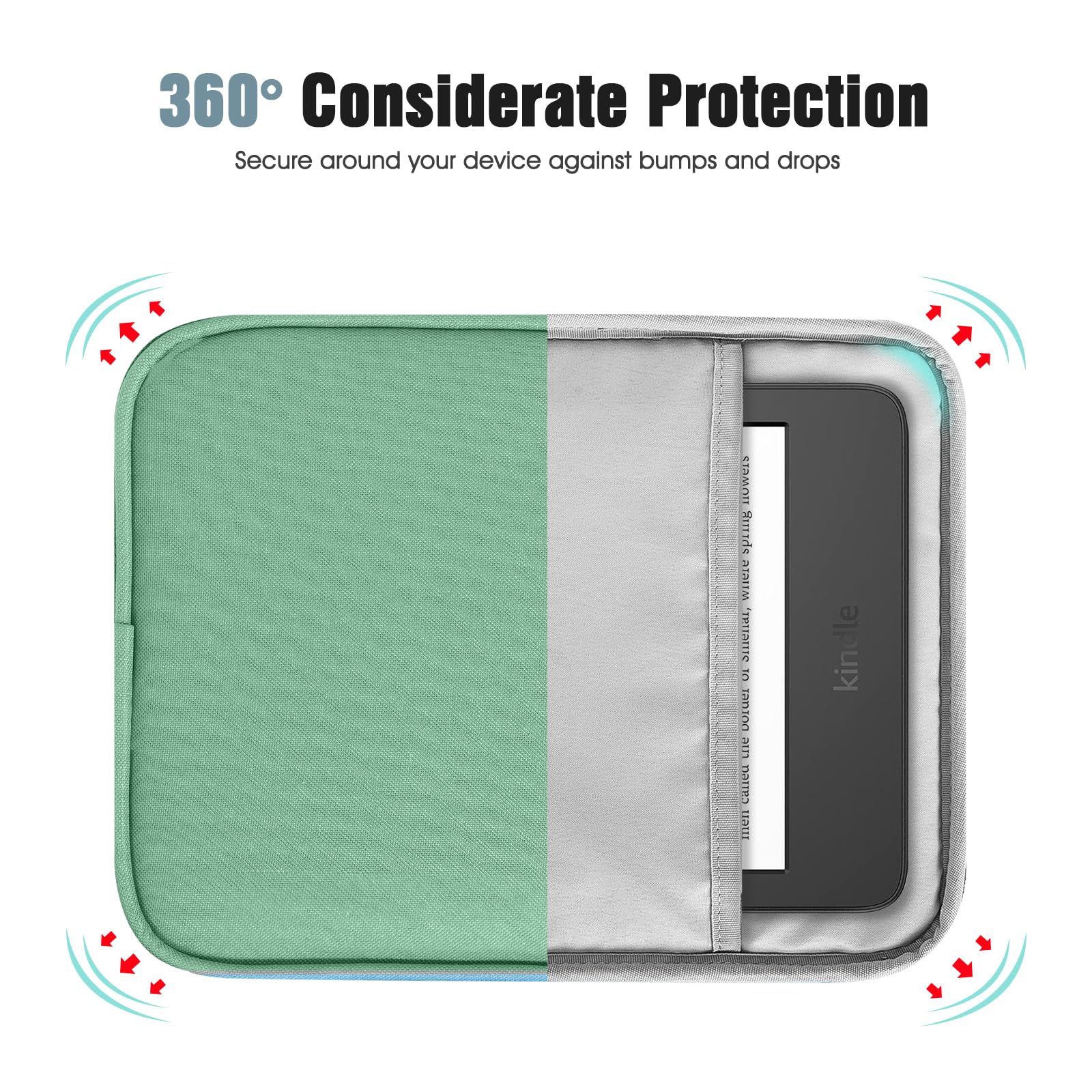 TiMOVO 6-7 Inch Tablet Sleeve for All-New Kindle Paperwhite and Kindle Colorsoft Signature Edition, Protective Sleeve Cover Case with Pocket for Kindle E-Reader/Kindle Oasis, Bodhi Green