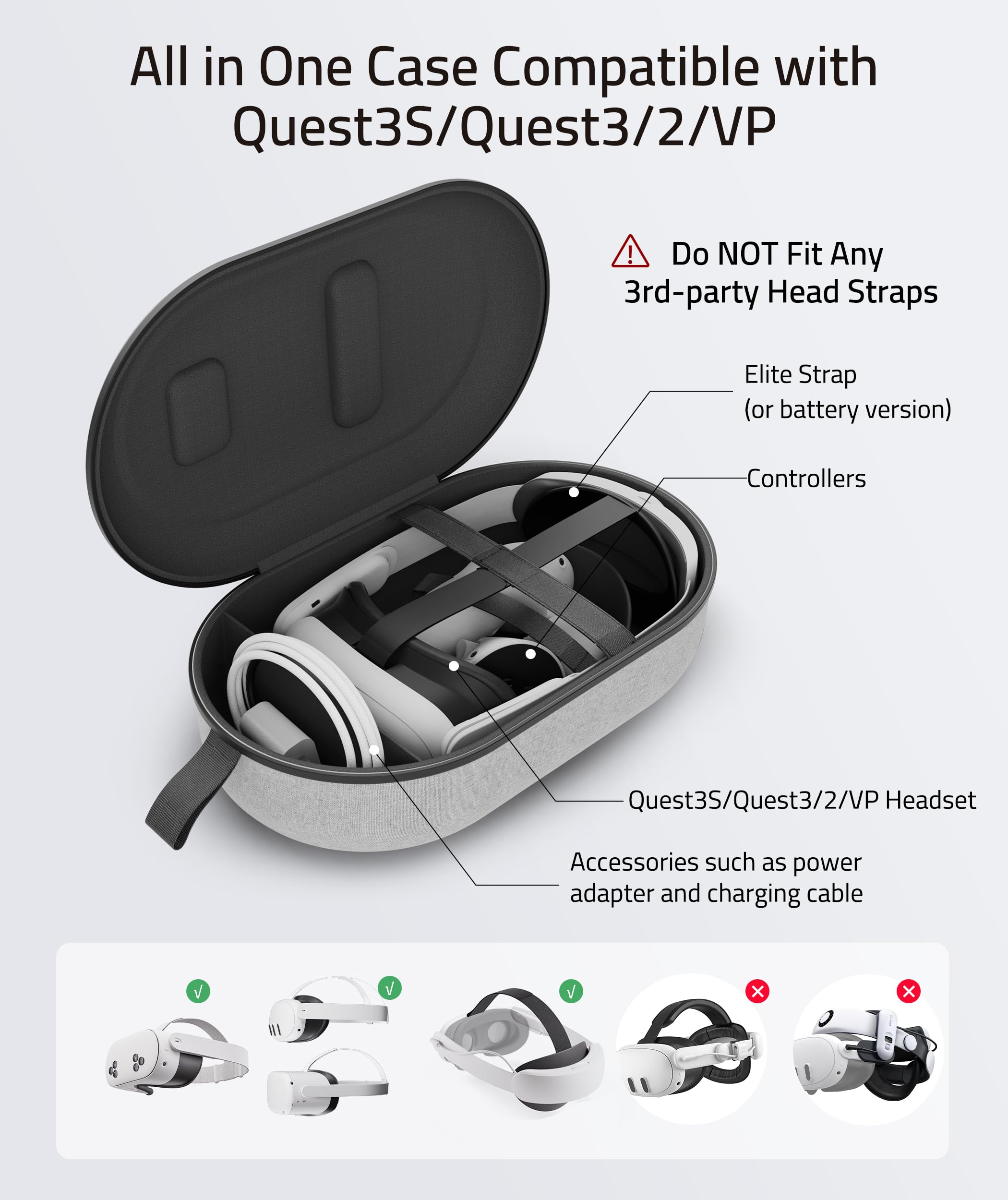 Syntech Hard Carrying Case Compatible with Meta Quest 3S/Quest 3/Oculus Quest 2/VP/Pico4, Accessories VR Headset with Elite Strap, Touch Controllers for Travel Storage (Do Not Fit 3rd-party Headstrap)