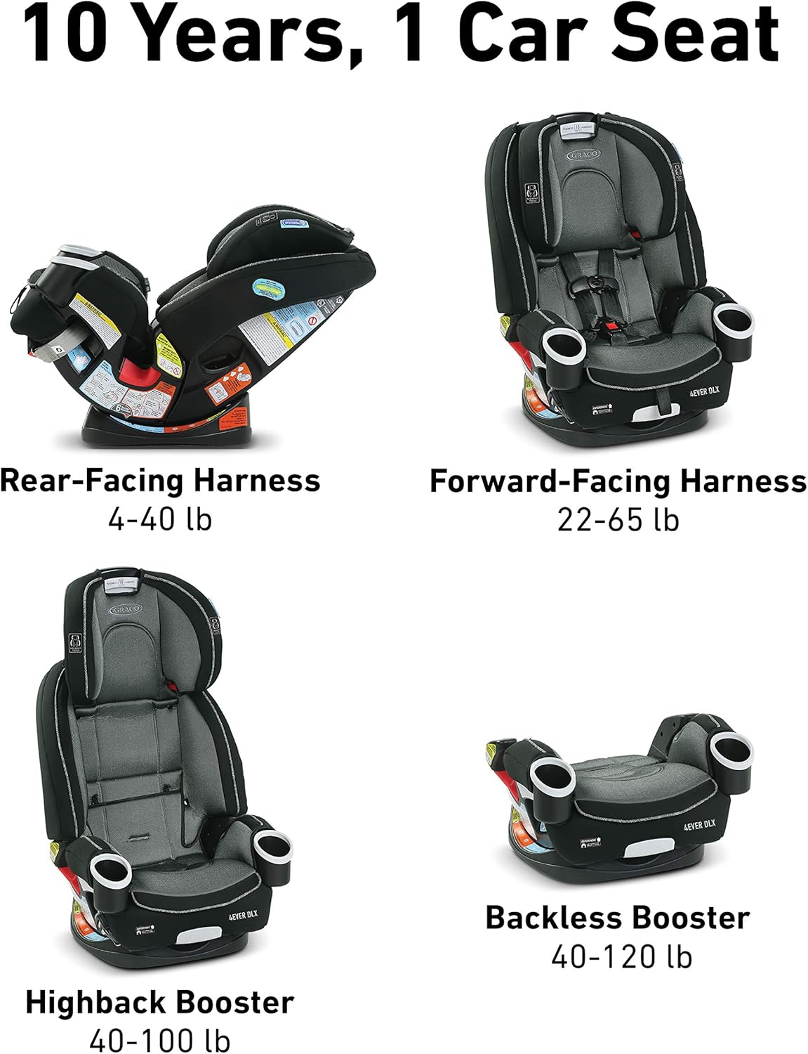 graco 4ever dlx canada