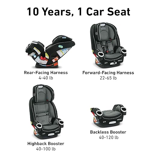 graco 4ever kendrick