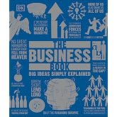 The Business Book: Big Ideas Simply Explained