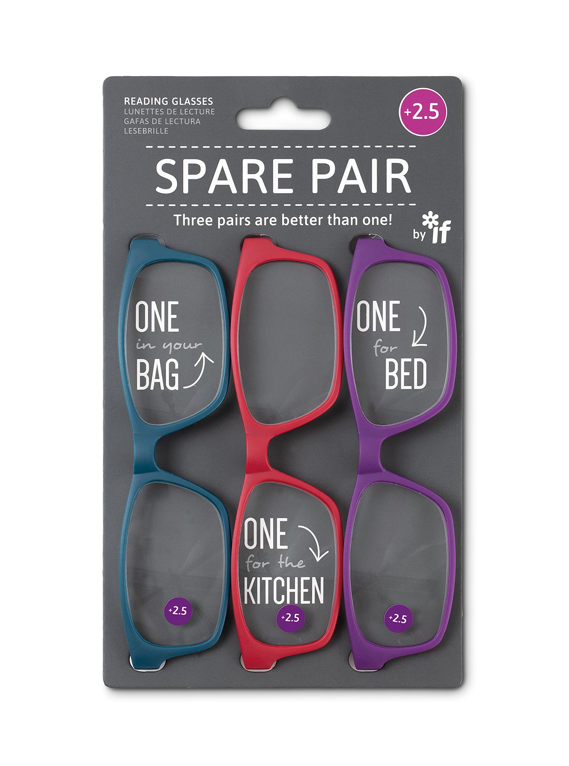 IF Spare Pair - Reading Glasses +2.5 (Brights)