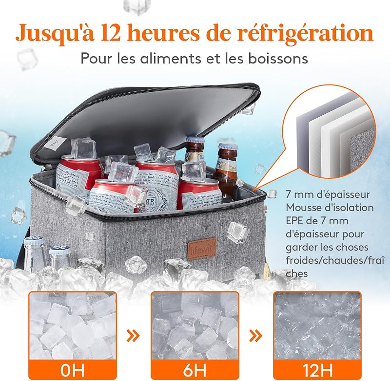 Sac a Dos Isotherme, Grand Sac à Dos Isotherme Repas Adulte, Sac Isothermes Repas, Glaciere Étanche Souple Portable pour Pique-Nique, Plage, Camping, Voyage, Gris, 21L