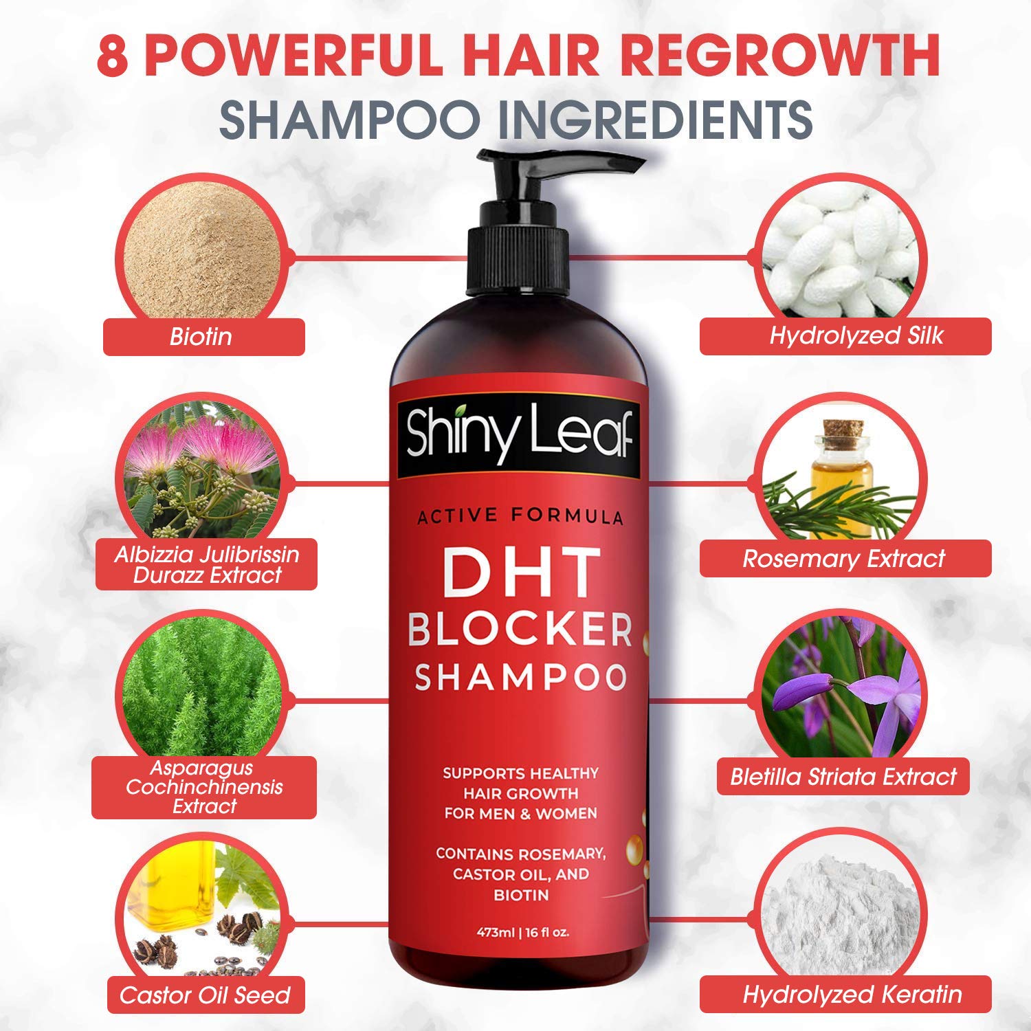 Mua DHT Blocker Anti Hair Loss Shampoo With Biotin For Men Women 
