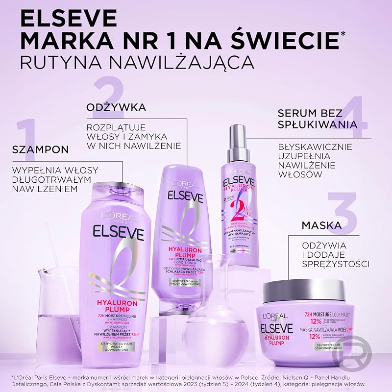 L'Oréal Paris Champú hidratante Elvital para cabello brillante y saludable, con ácido hialurónico para un impulso hidratante, Hydra Hyaluronic, 400 ml