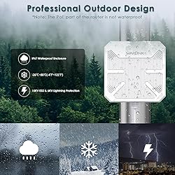 WAVLINK AX3000 Outdoor WiFi 6 Repeater, Long-Range