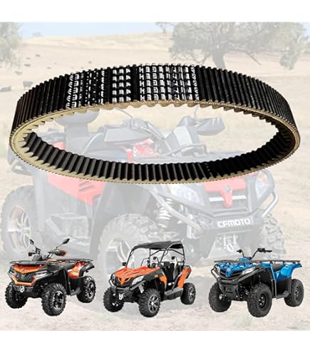 Amazon.com: Ultimax UA UA485 SxS Drive Belt for CF Moto CForce