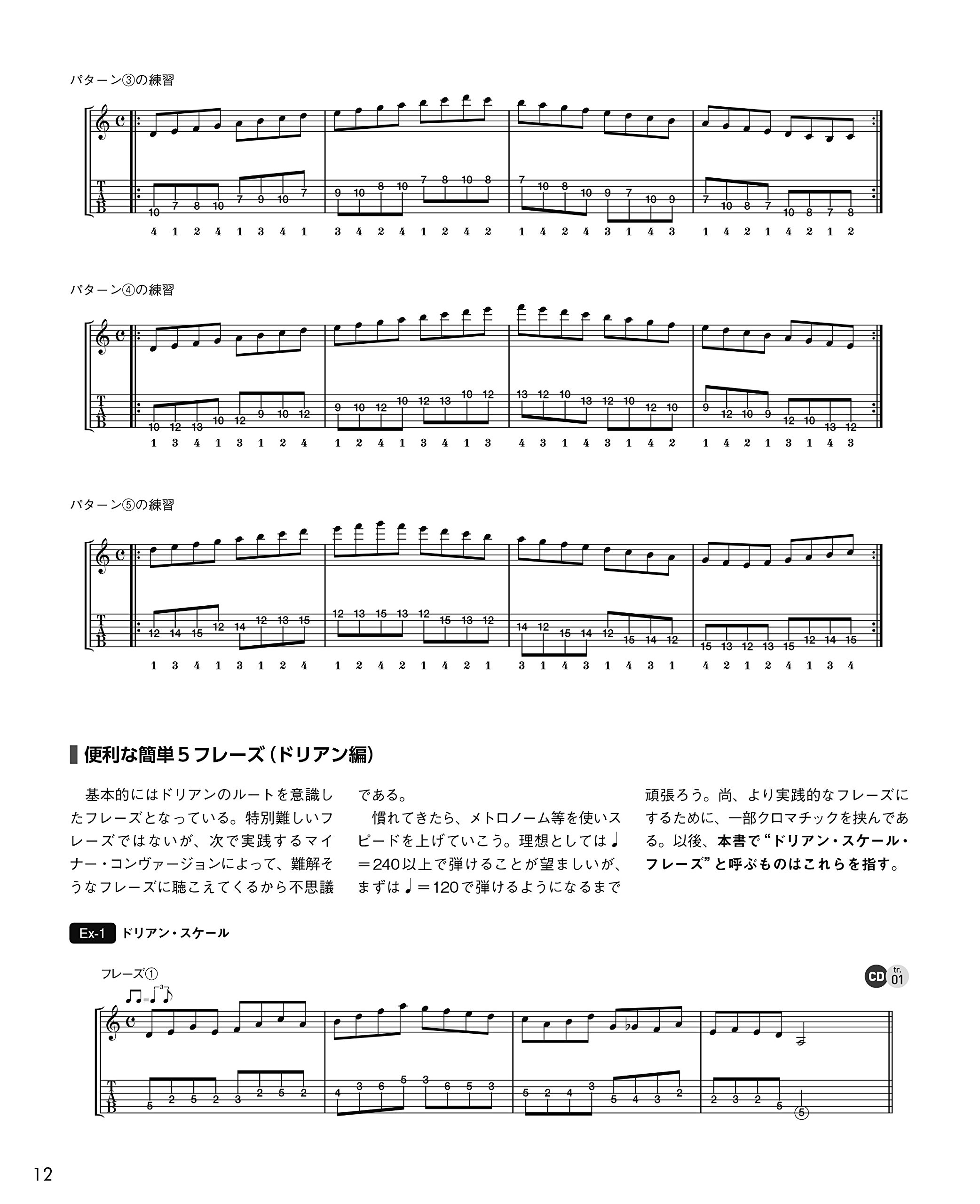 コンバージョン マイナー