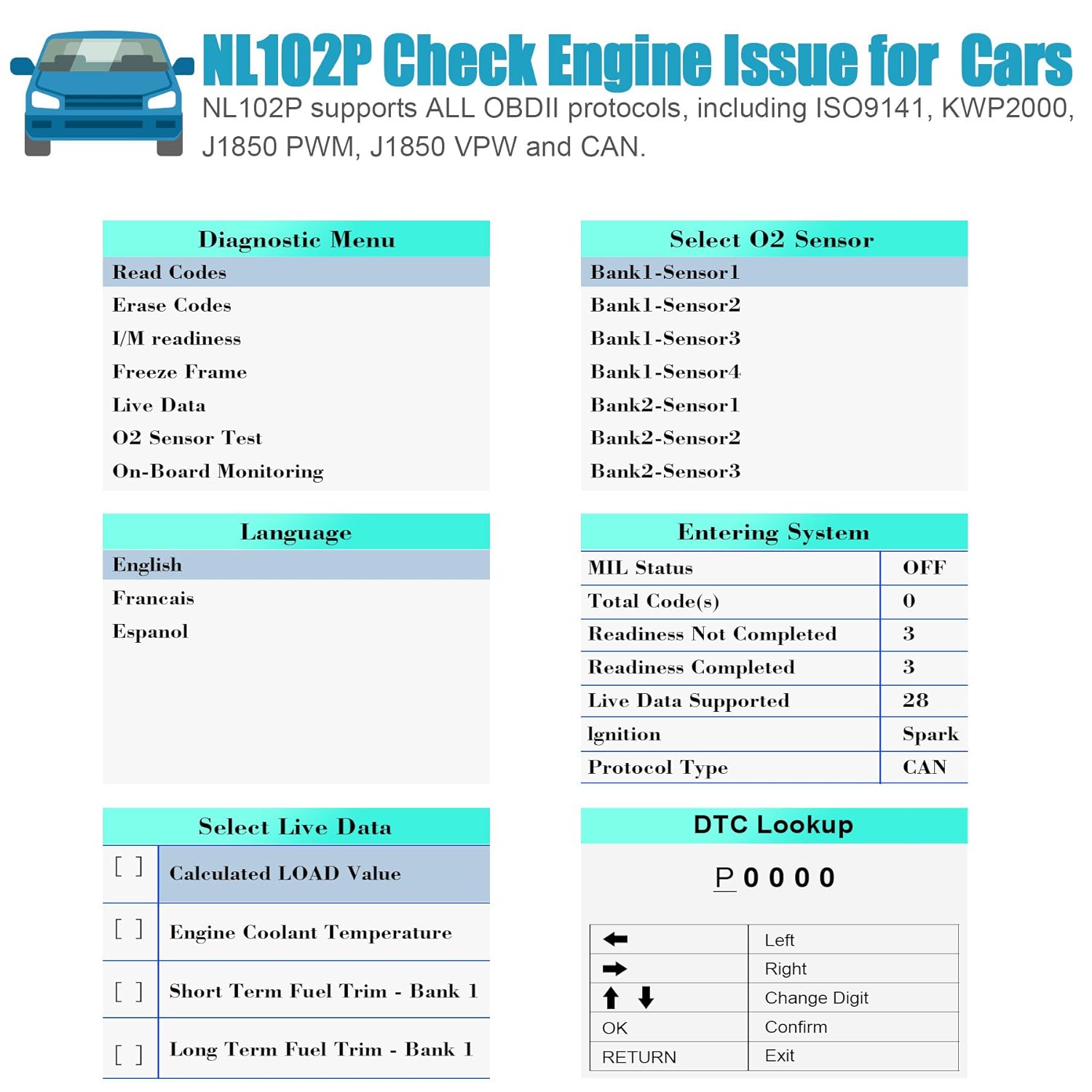 Amazon.com: Heavy Duty Truck Scan Tool NL102 Plus Auto Scanner with  DPF/Sensor Calibration/Oil Reset + Check Engine for Cars; Truck & Car 2 in  1 Code Reader ...