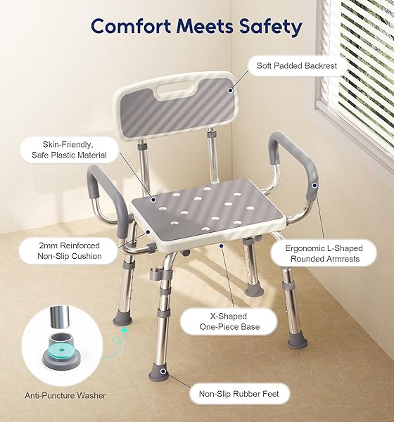 BLUELOG FSA & HSA ELIGIBLE SHOWER CHAIR FOR INSIDE SHOWER WITH ARMS AND BACK, 500LBS CAPACITY HEIGHT ADJUSTABLE SHOWER SEAT WITH THICKENED FRAME FOR SENIORS, ELDERLY AND DISABLED