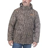 HABIT Men's