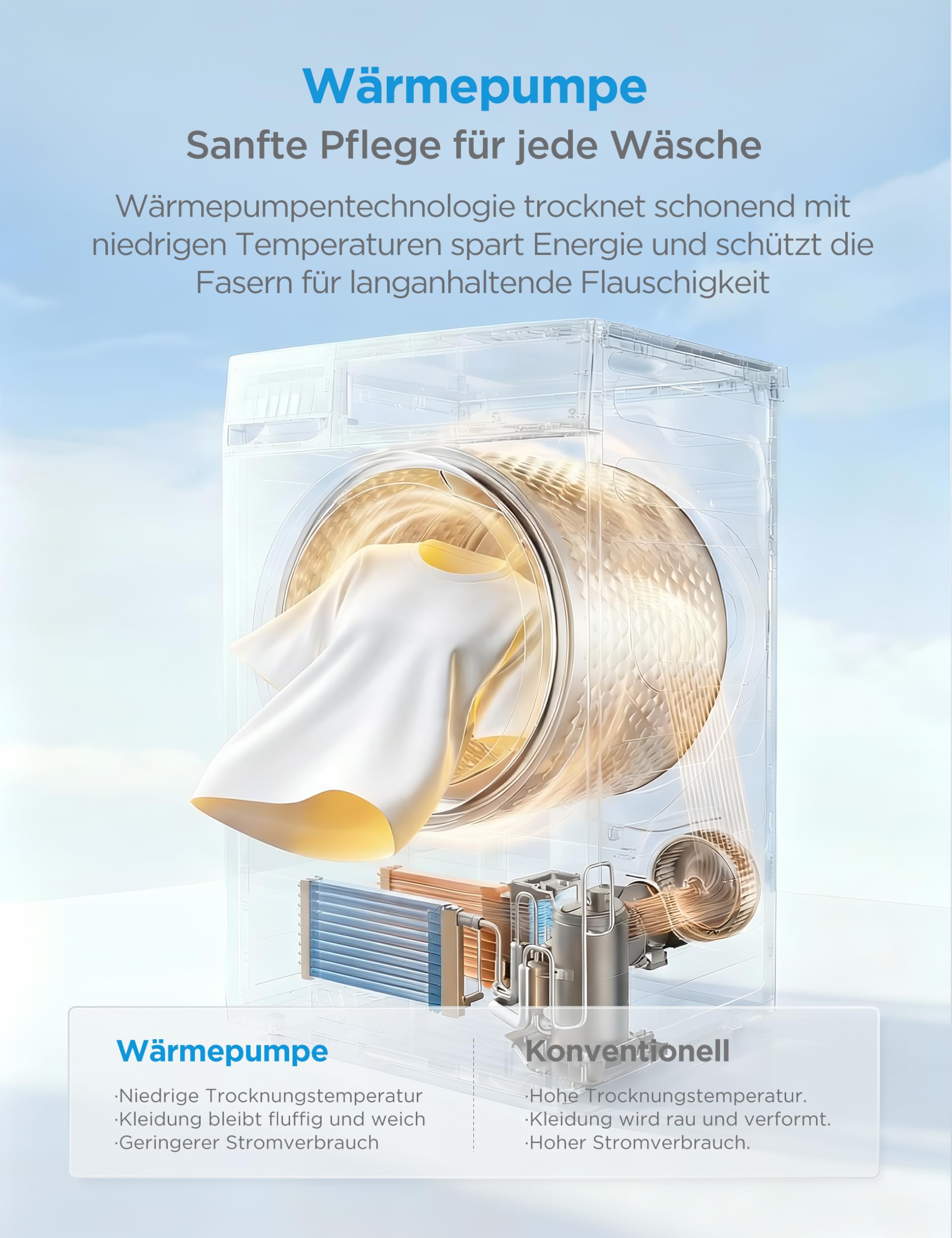 Midea MD11EH80BD Wärmepumpentrockner, 8 kg, Energieklasse D, Schnelltrocknen 35', HealthGuard, Sensor-Trocknung,Auffrischen,Knitterschutz, Auffrischen Wolle, Weiß 6