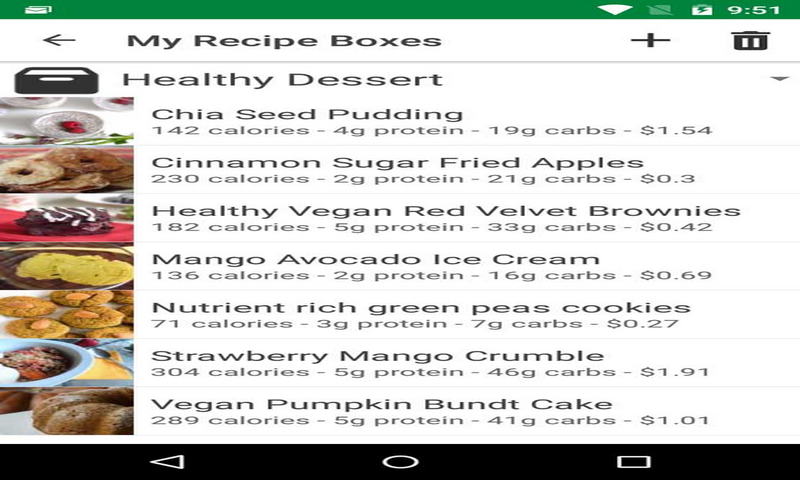 Spice meets Cake - //medicalbooks.filipinodoctors.org