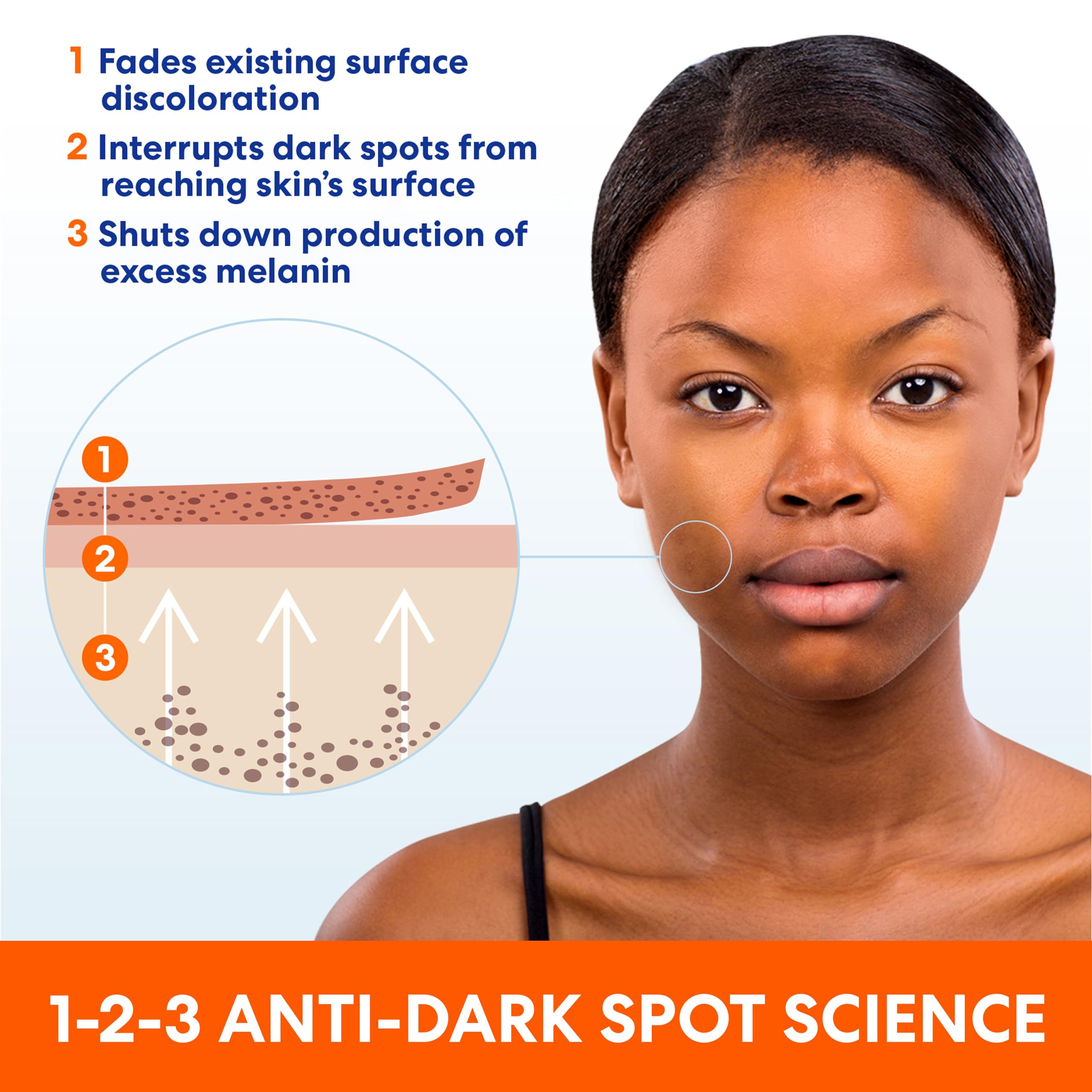 Palmer's Skin Success Anti-Dark Spot Fade Cream with Vitamin E and Niacinamide, for All Skin Types 2.7 Ounce