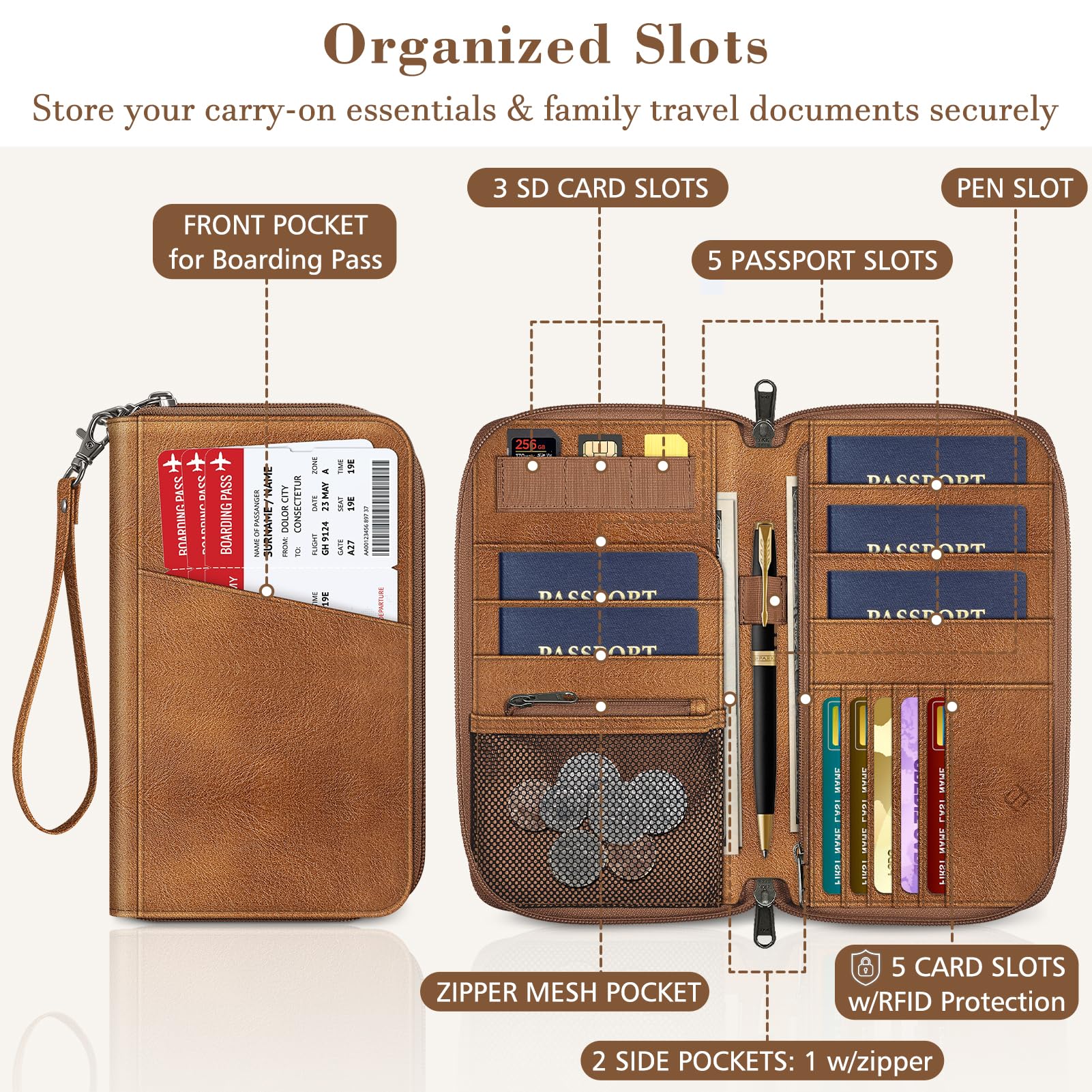 Fintie Family Passport Holder Wallet, RFID Blocking Travel Document Organizer Clutch Bag Credit Cards Case Cover for Women Men