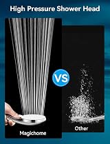 Magichome Shower Head and Hose 2M High Pressure 5 Modes Universal view 3