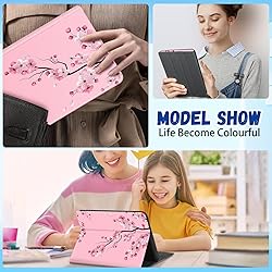 Wazzasoft for Amazon Kindle Fire HD 8/8 Plus Tablet