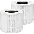 Leemone Core Mini Replacement Filter for LEVOIT Core Mini Air Purifiers,3-in-1 HEPA, High-Efficiency Activated Carbon,2 Pack