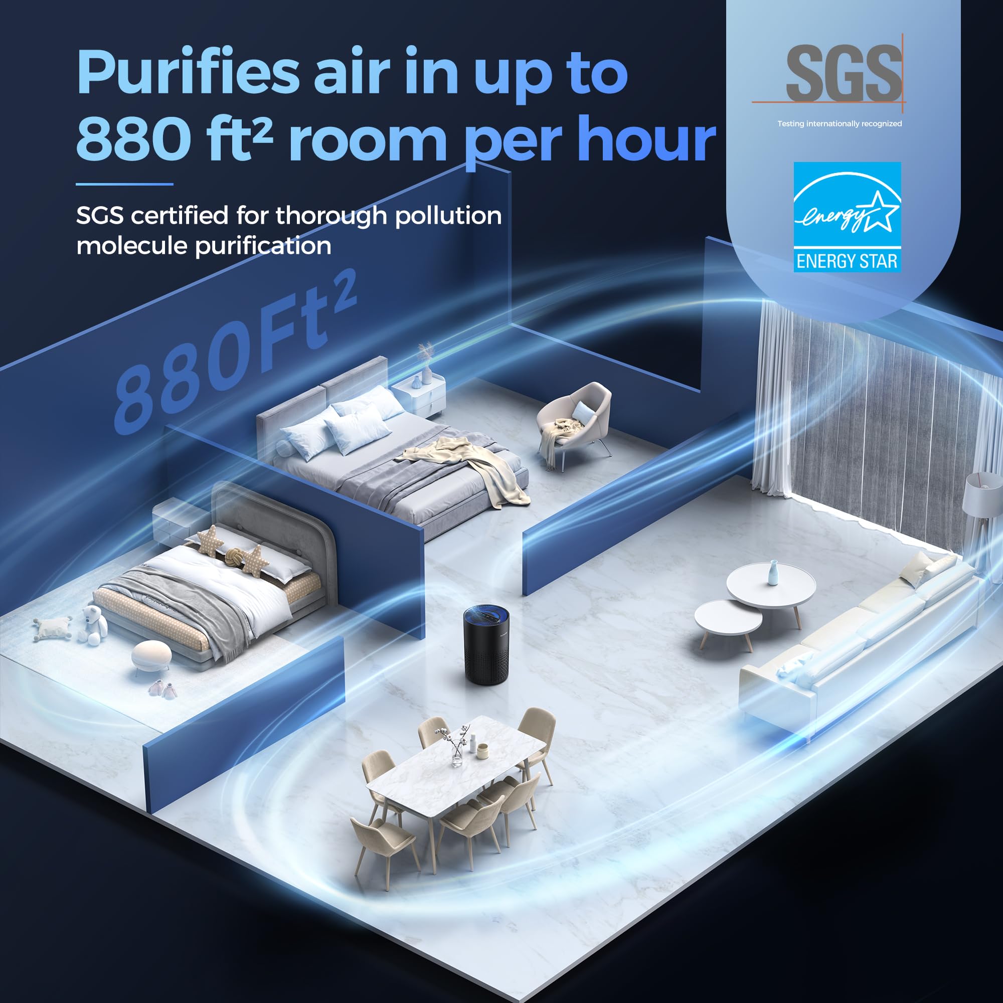 Air Purifiers for Bedroom, H13 True HEPA Filter for A11ergies, Pollen, Smoke, Dusts, Pets Dander, Odor, Hair, Ozone Free, 20db Quiet for Home, Room, Kitchen, SGS Certificaion - AC400 Black - Image 6