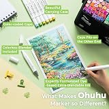 Ohuhu Alcohol Markers Brush Tip 120 Colors Dual Tip Set with Case view 8