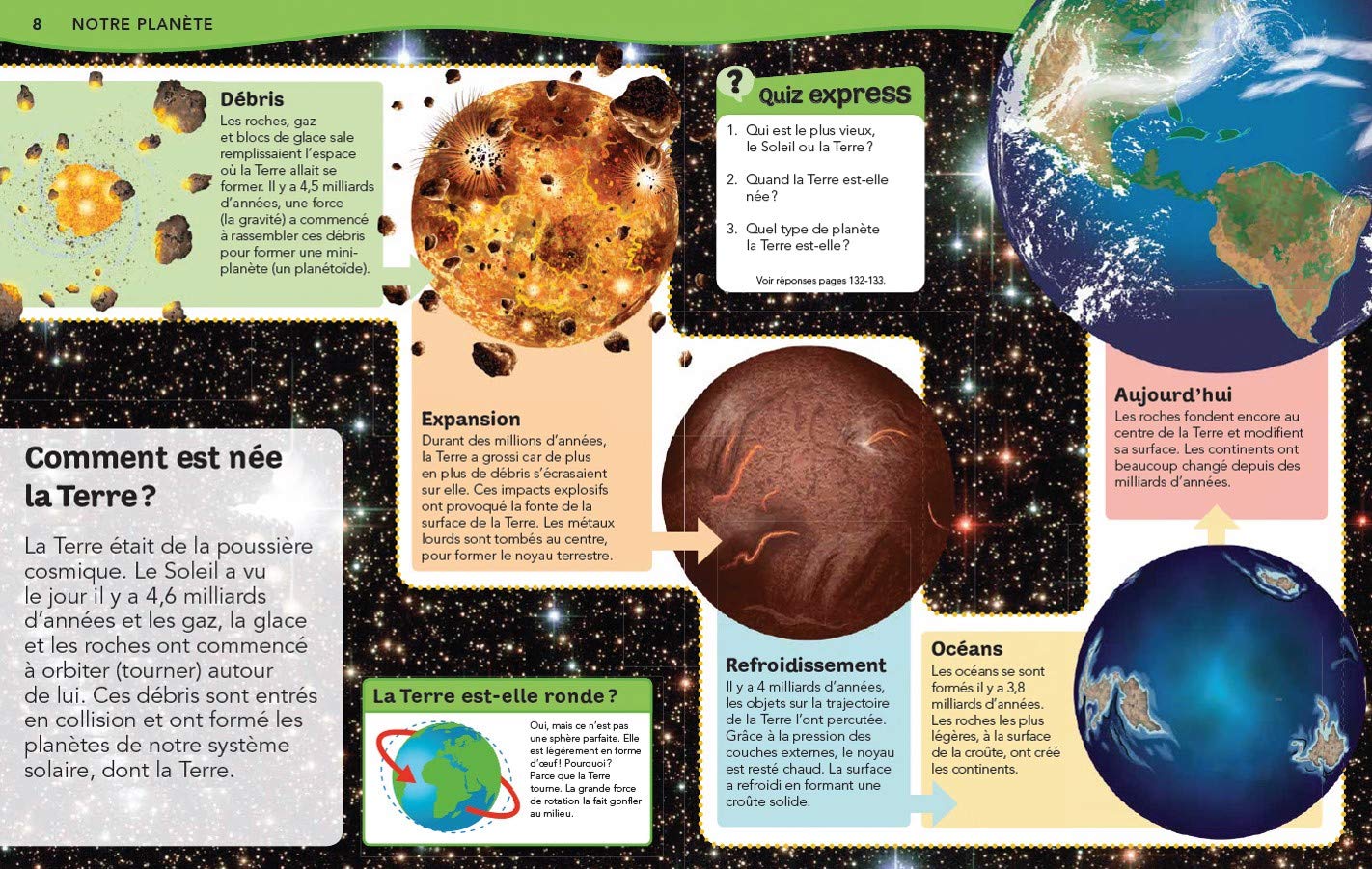 Lencyclopédie De La Terre 9782092590942 Amazoncom Books