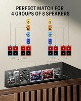 Donner MAMP5 Bluetooth 5.0 440W 4-Channel Stereo Amplifier Receiver view 3
