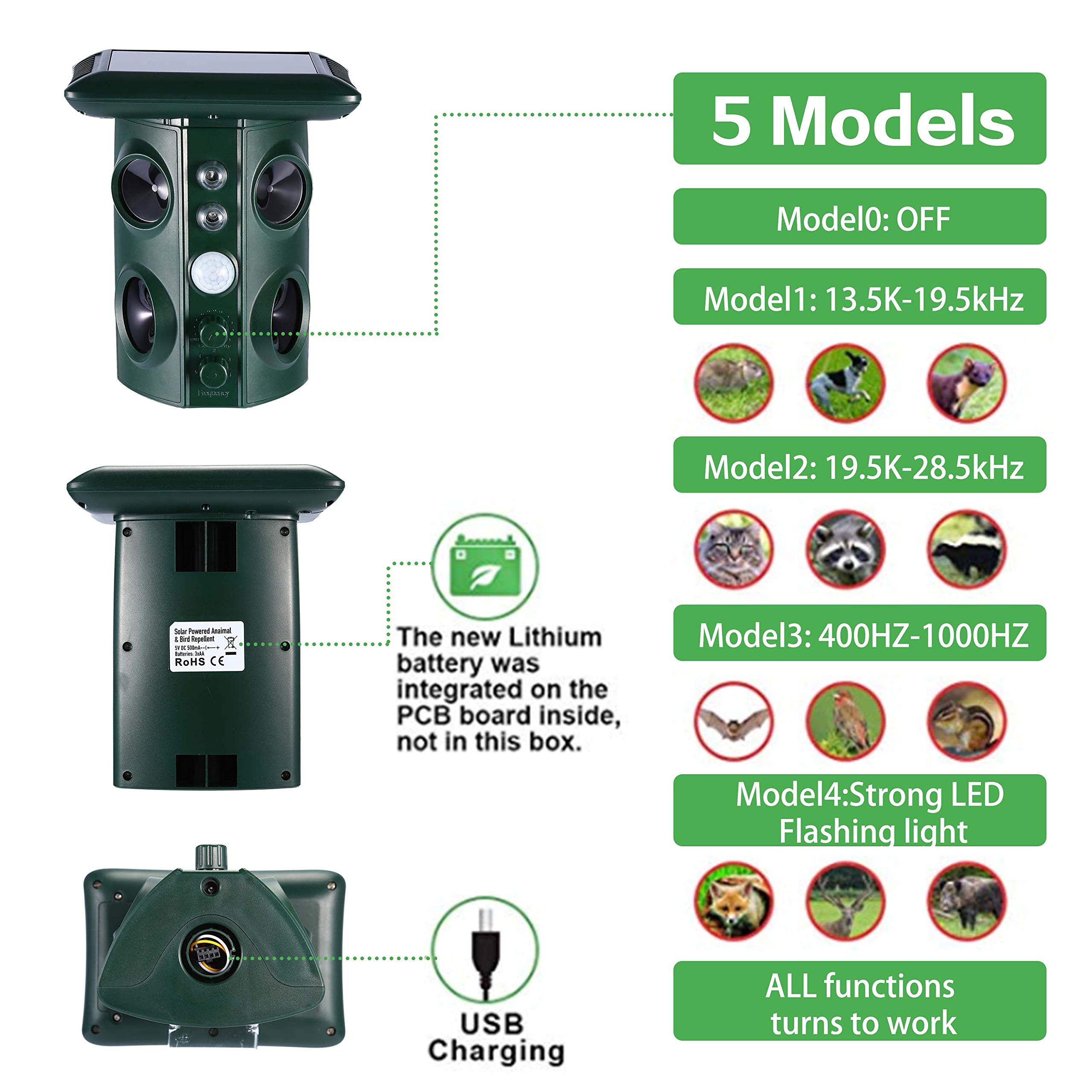 CamGO Ultraschall Tiervertreiber Solar und Batteriebetrieben Katzenschreck Tierabwehr Wasserdicht mit 4 Lautsprecher LED-Licht Umlaufsgang