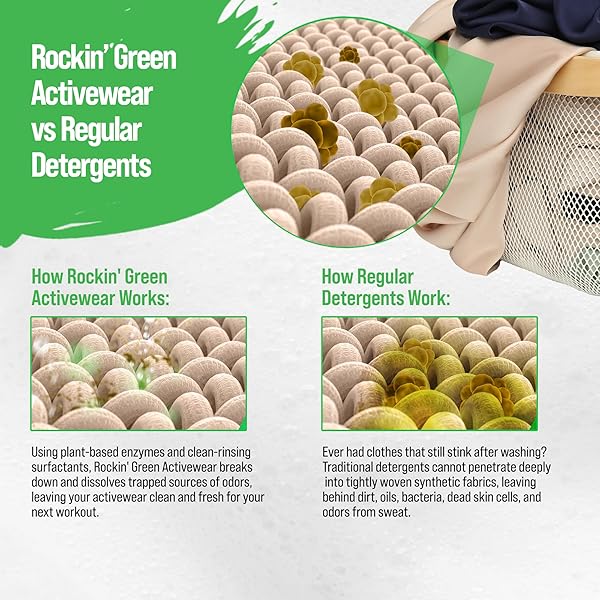 ROCKIN’ GREEN LAUNDRY DETERGENT, PLANT BASED, ALL NATURAL LAUNDRY DETERGENT POWDER, VEGAN AND BIODEGRADABLE ODOR FIGHTER, SAFE FOR SENSITIVE SKIN (ACTIVE WEAR 120 LOADS – UNSCENTED)