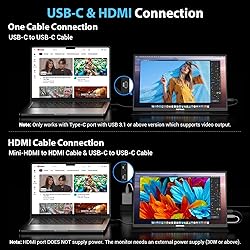 HotYeah Portable Monitor 4K, 15.6'' 3840x2160 UHD