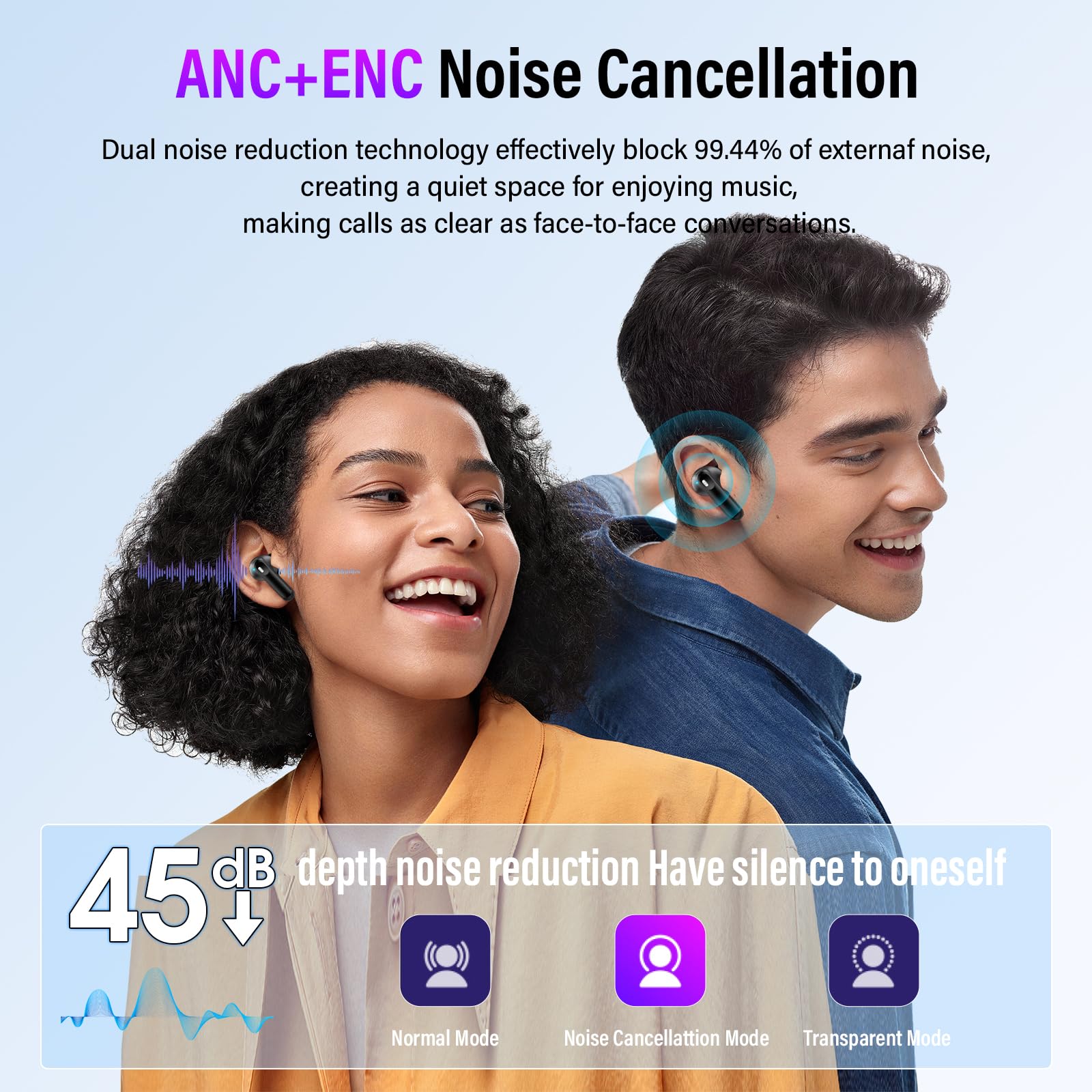 Wireless Earbuds, Bluetooth 5.4 Headphones with Multifunctional Touch Screen, 48H Bass Stereo Ear Buds with ANC/ENC Noise Cancelling/Transparency Mode, IPX7 Earphones with 5 EQ Modes for iOS Android - Image 2