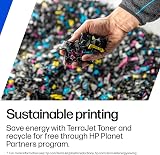 HP LaserJet Pro MFP 3302fdw Colour Laser Printer Wireless ADF 2-Sided Scan Copy view 17