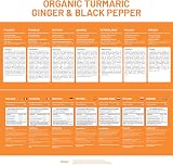 PH PROWISE Organic Turmeric Capsules 1440mg 120 Veggie Pills Black Pepper Ginger view 3
